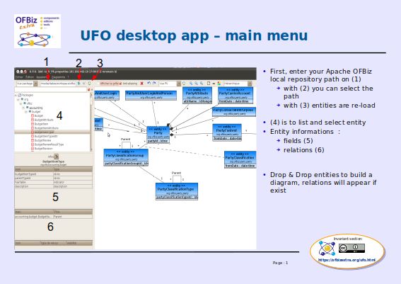 overview of UFO disktop app